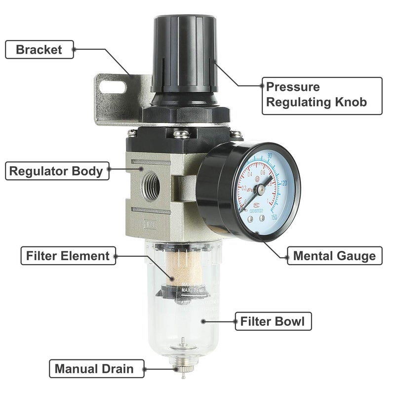 Hromee 1/4 Inch Air Compressor Filter Regulator Combo, Water Oil Separator with Pressure Gauge, Manual Drain, Ball Valve and Bracket AW2000-02 - Image 2